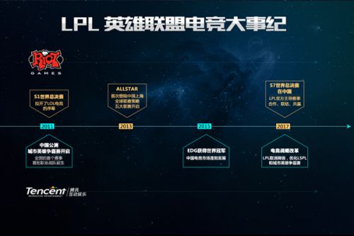 拥有像李明