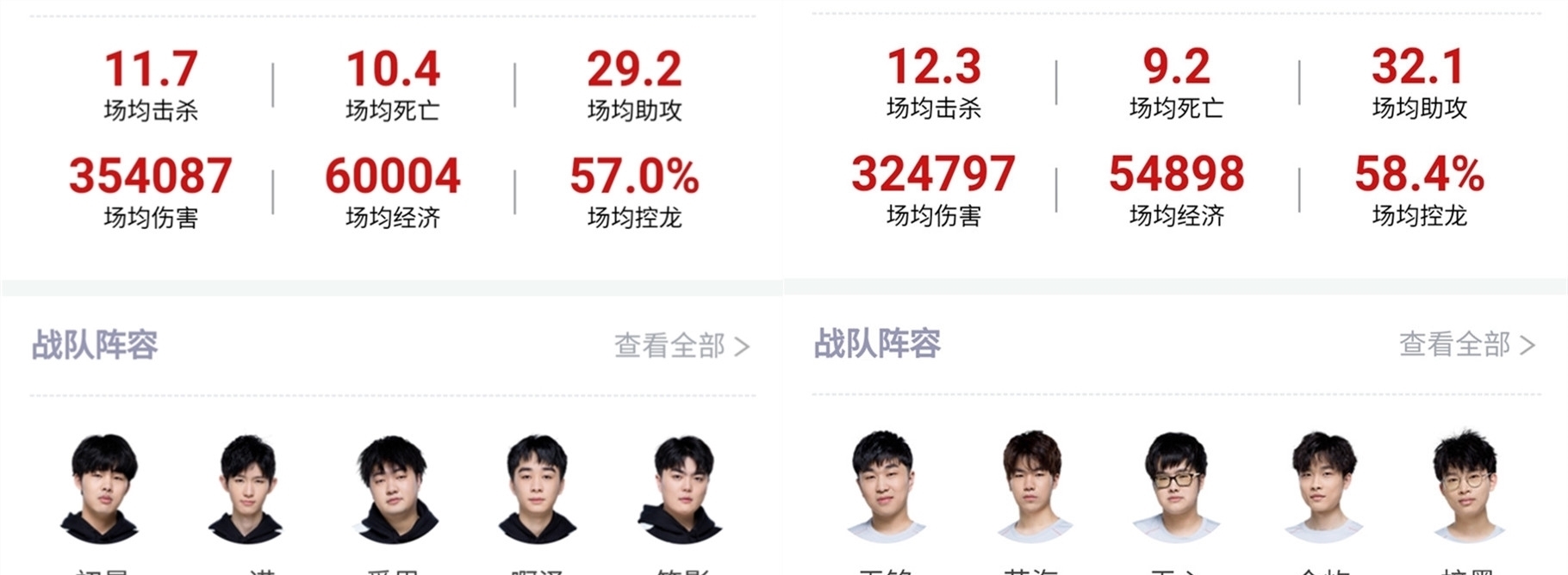 我们不仅能