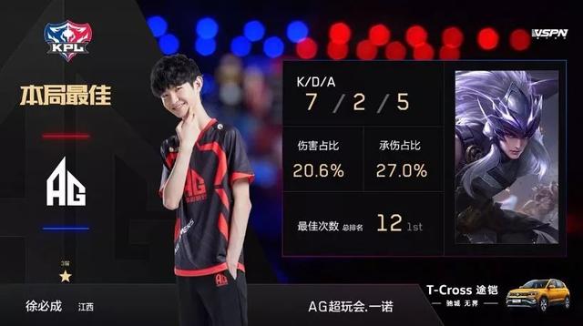 失彼