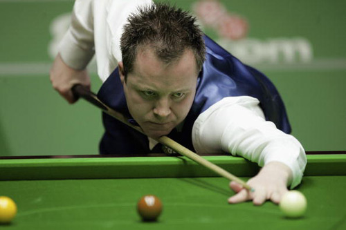 牢牢控制比 牢牢控制比