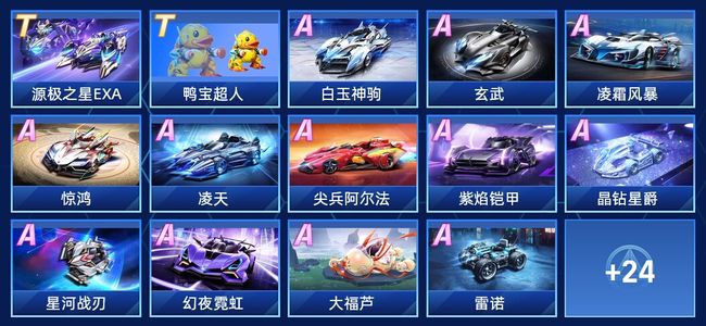 定一个球员 定一个球员