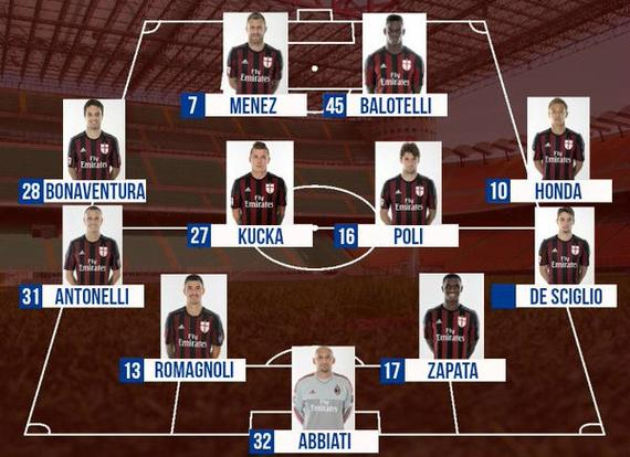 防守效率 防守效率